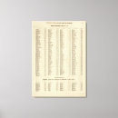 Suche nach die grafschaft poster Atlas