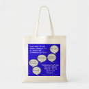 Suche nach supermarkt taschen Lebensmittelgeschäft