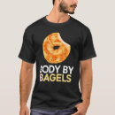 Recherche de footy Foodie