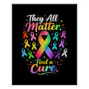 Recherche de de cause posters Survivant