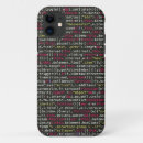 Recherche de codeur iphone coques Geek