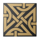 Recherche de motif celtique s carreaux Noeuds celtiques