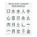 Recherche de alphabet japonais posters Langue