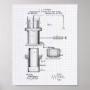 Recherche de 1879 posters Machine