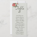 Recherche de individuel invitations Pour eux