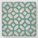 Recherche de symétrie dessous de verres Tuiles