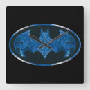 Recherche de chauve souris horloges Batman