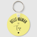 Suche nach stiefmutter accessoires Familie