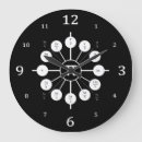 Recherche de unit horloges Radian