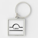 Suche nach tierkreiszeichen schlüsselanhänger Astrologie