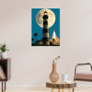 Suche nach canaveral poster Leuchtturm