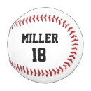 Suche nach balles baseballs Personalisiertes
