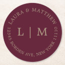 Recherche de mariage sous verres Minimum