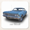 Suche nach chevrolet untersetzer Vintag