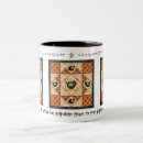 Recherche de pousse tasses Pour elle