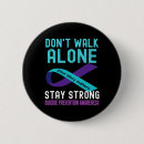 Recherche de ocd badges Cerveau