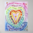Recherche de de cancer posters Pour tous