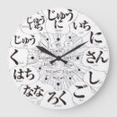 Recherche de dessin simple horloges Bande dessinée