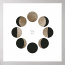 Recherche de phases lune posters Noir et blanc