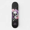 Recherche de botanique skateboards Nom