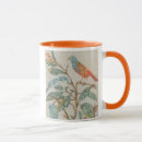 Recherche de aviaire mugs bouteilles Domestique