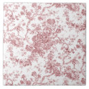 Recherche de motif fleur carreaux Pour elle