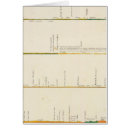 Suche nach geologische postkarten Hand