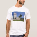 Recherche de belem tshirts Tourisme