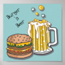 Recherche de de bière posters Salon