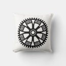 Suche nach zahnrad kissen Mechanisch