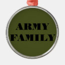 Recherche de vert de noël accessoires Famille
