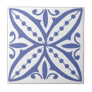 Recherche de tuile marocaine carreaux Tuiles marocaines