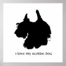Recherche de silhouette de chien posters Chiens