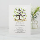 Suche nach cousin einladungen Für sie/ihn