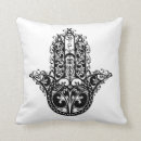 Recherche de hamsa coussins Mandala