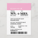 Suche nach bachelorettes postkarten Bride