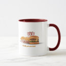 Recherche de wagon restaurant tasses Nourriture
