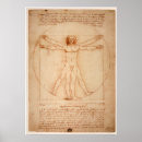 Suche nach vitruvian poster Mann