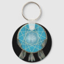 Recherche de dream catcher porteclés Rêve