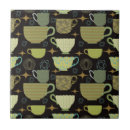 Suche nach teekannen fliesen Blumenreich