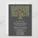 Recherche de juif mariage invitations Hébreu