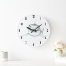 Suche nach hai wanduhren Wasser