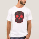 Recherche de escroquerie vêtements Jour