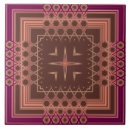 Recherche de fantaisie carreaux Géométrique