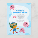 Recherche de chansons joyeuses cartes postales Chansons super simples