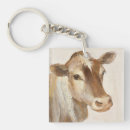 Recherche de vache brune porteclés Animaux