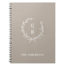 Recherche de y initial carnets Pour eux