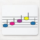 Recherche de note musique tapis souris Musical