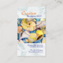Recherche de coques cartes visite Professionnel