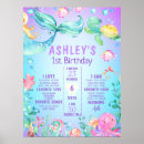 Recherche de mermaid party posters Sous la mer